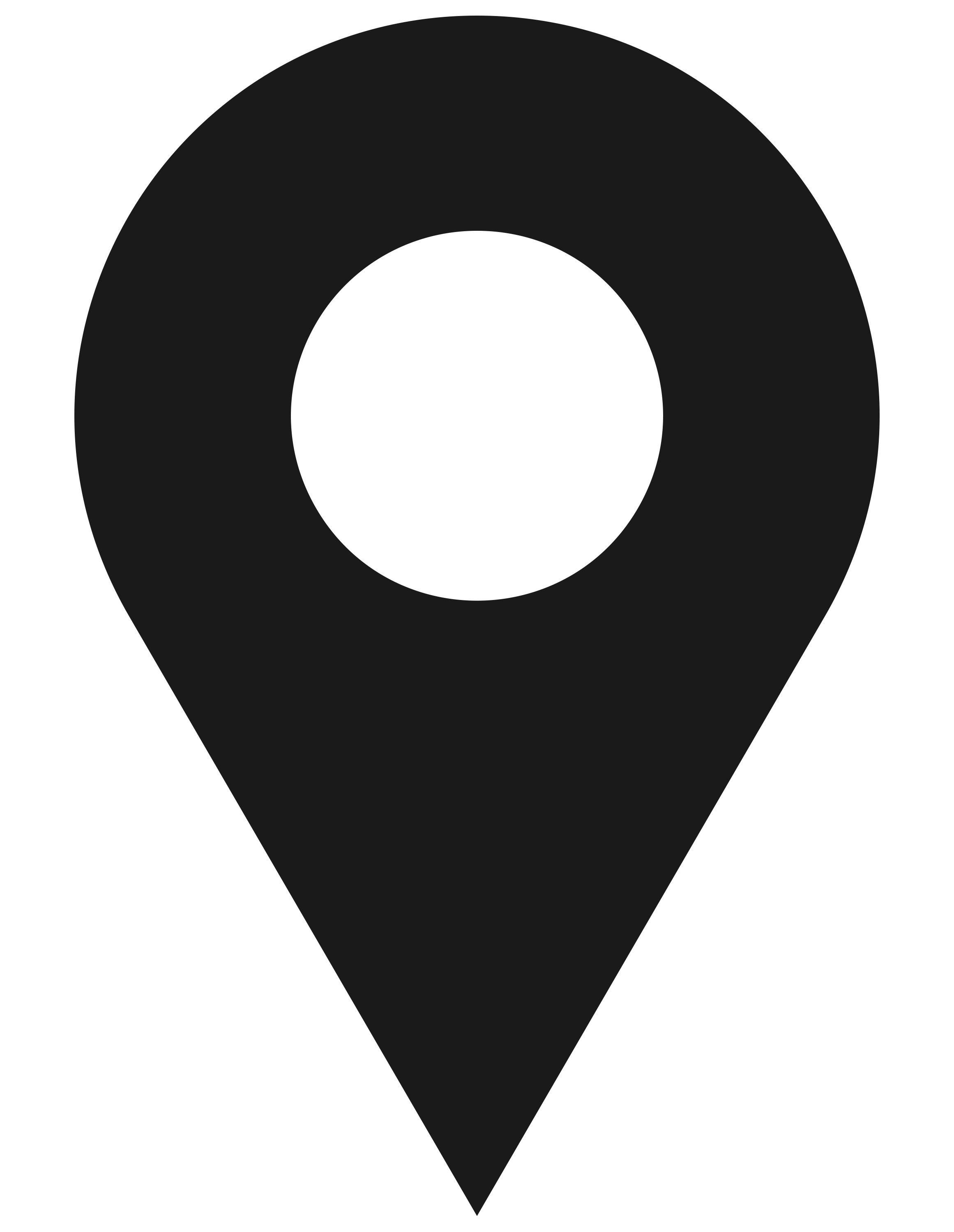 GPS